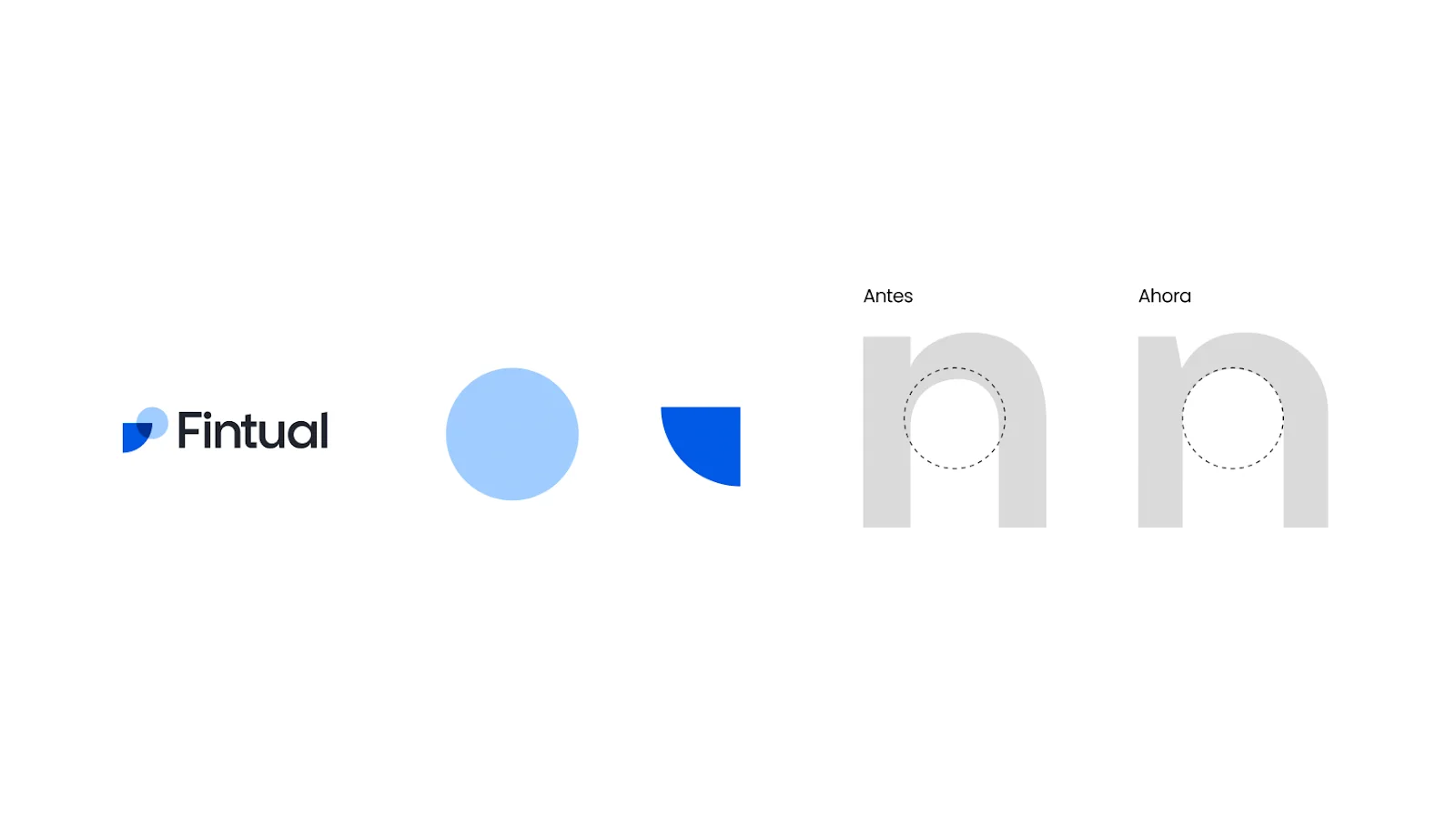 Imagen de Fintual: logotipo e isotipo, antes y ahora